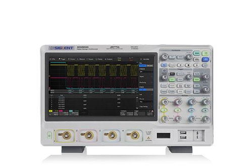 2019年度儀器儀表盤點 測試測量明星產品引領市場新風向