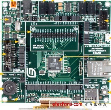 LM3S9B96開發板手冊及原理圖資源全解析
